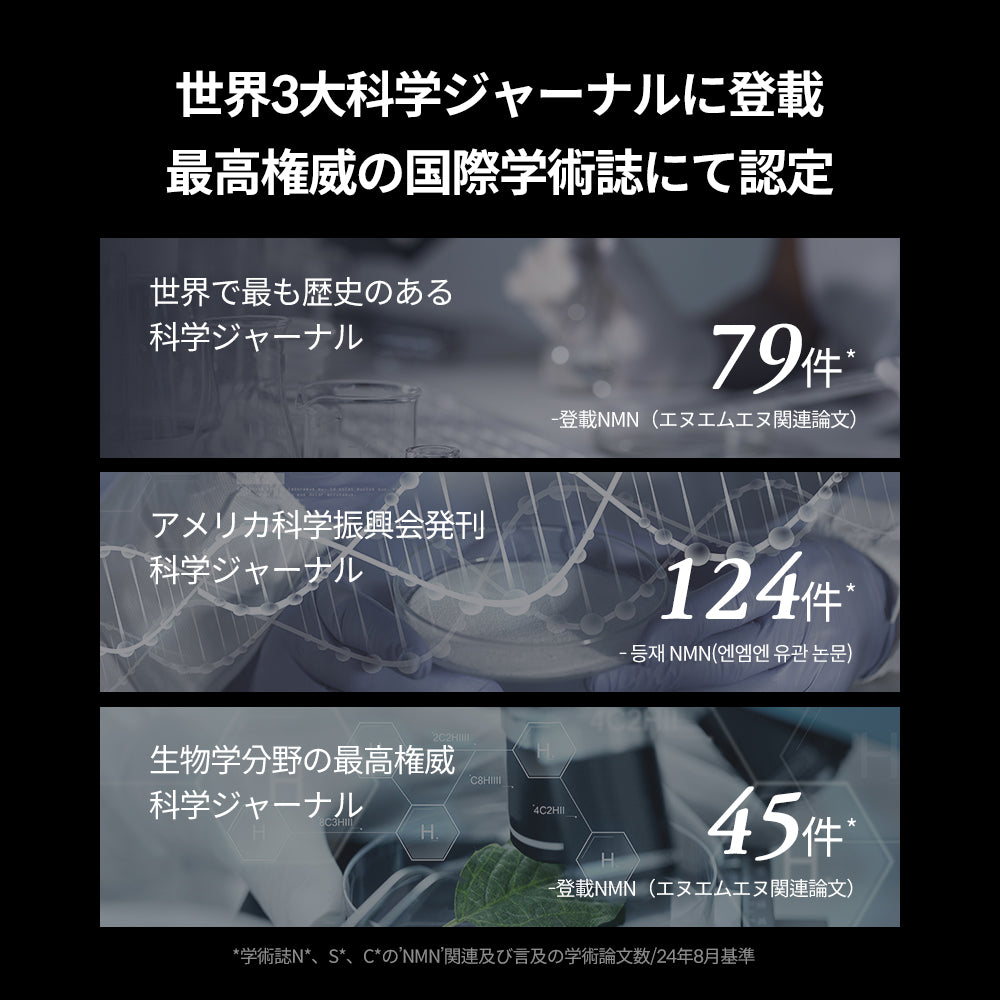 ヨエスター植物性NMNフィトエス2Xフィルム