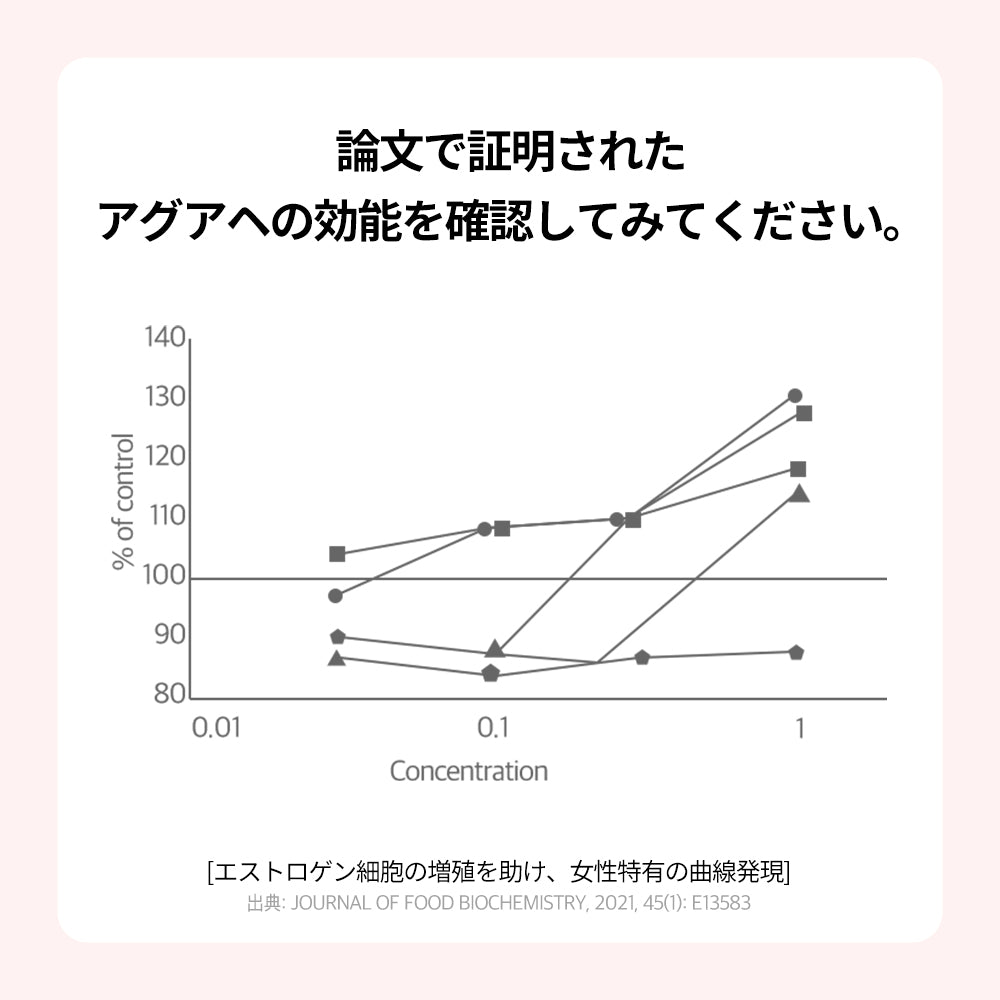 【バストケアセット】ヨエスター エラスチンS+ヨエスターエラスチンオリジナル7X