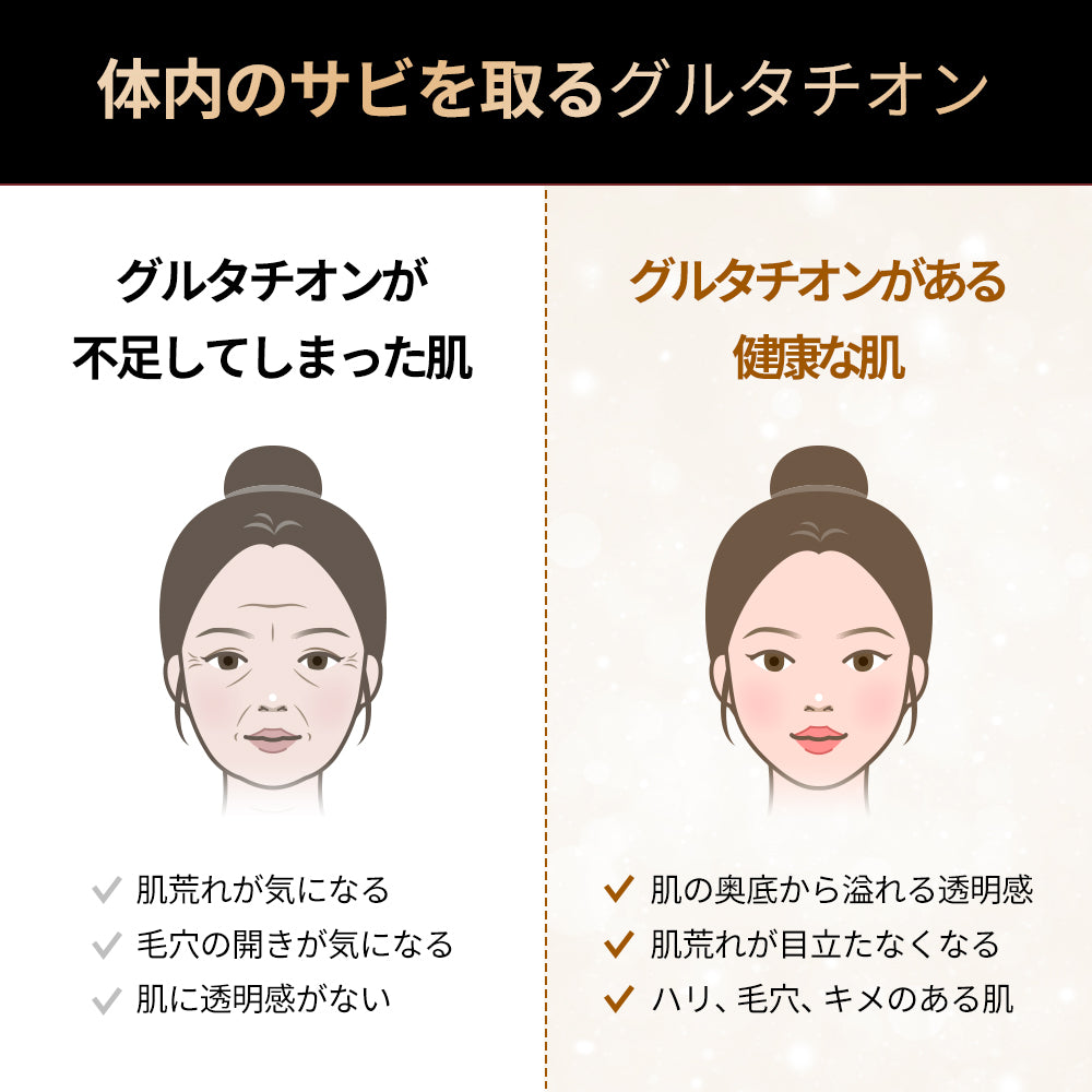 エスターフォーミュラベストセラー豪華GIFTセット