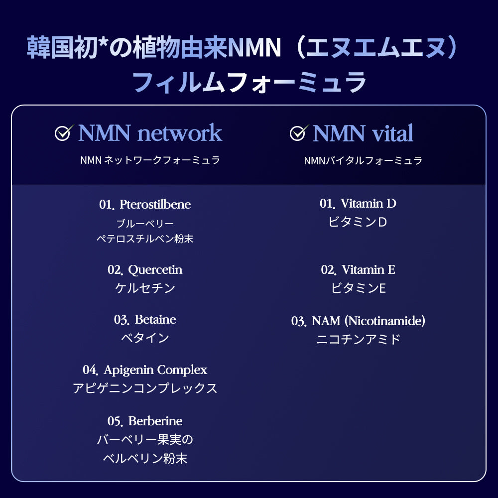 ヨエスター植物性NMNフィトエス2Xフィルム