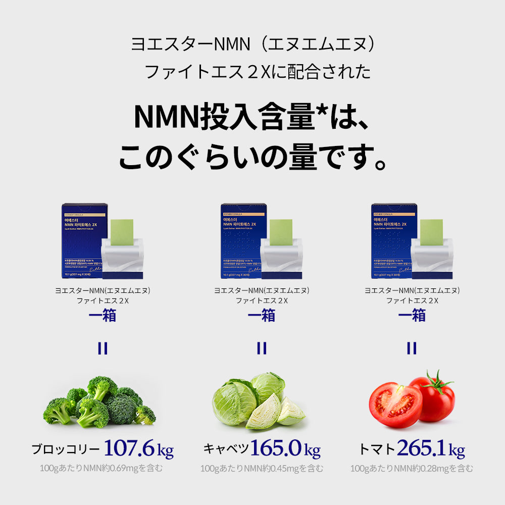 ヨエスター植物性NMNフィトエス2Xフィルム