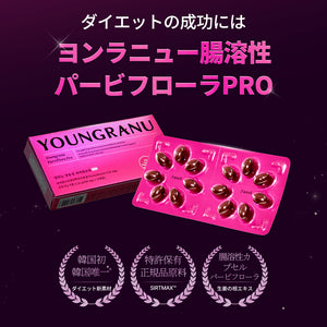 ヨンラニュー腸溶性パービフローPRO