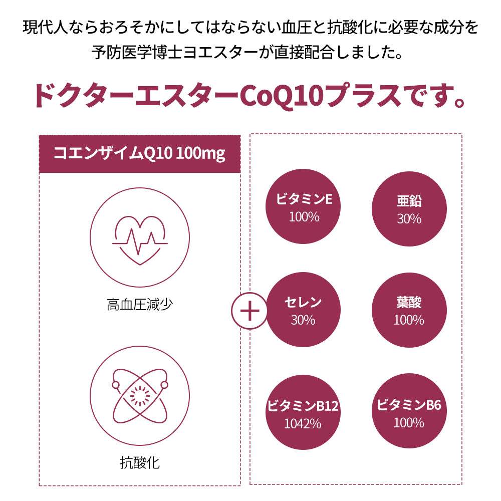ドクターエスターCOQ10プラス