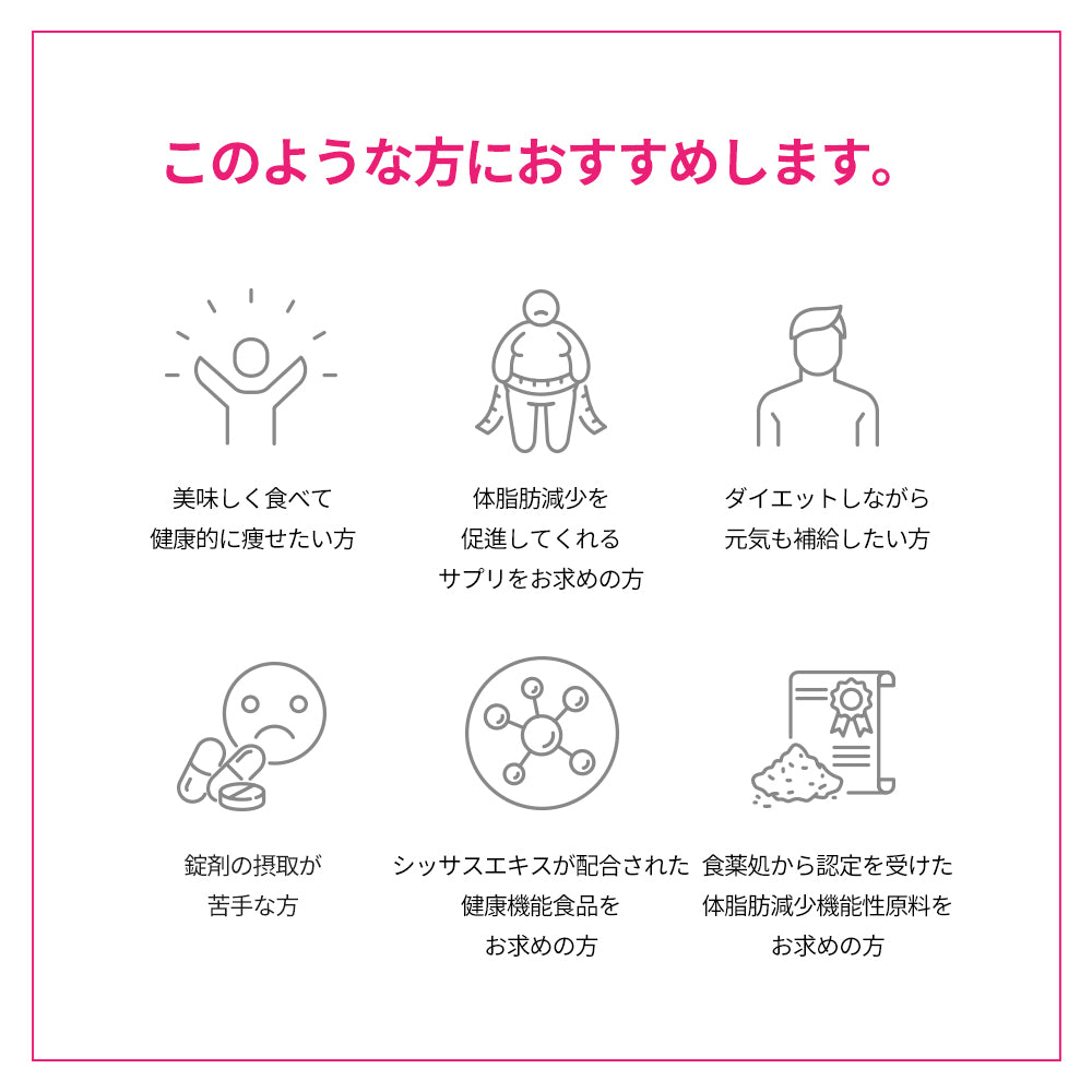 ヨエスターシッサスダイエット