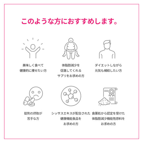 ヨエスターシッサスダイエット