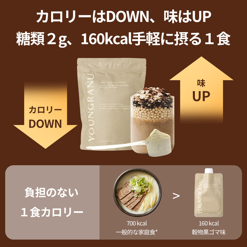 ヨンラニュープロテインフィットシェイク[大容量] – ESTHER FORMULA JP