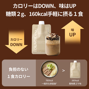 ヨンラニュープロテインフィットシェイク[7包入り]