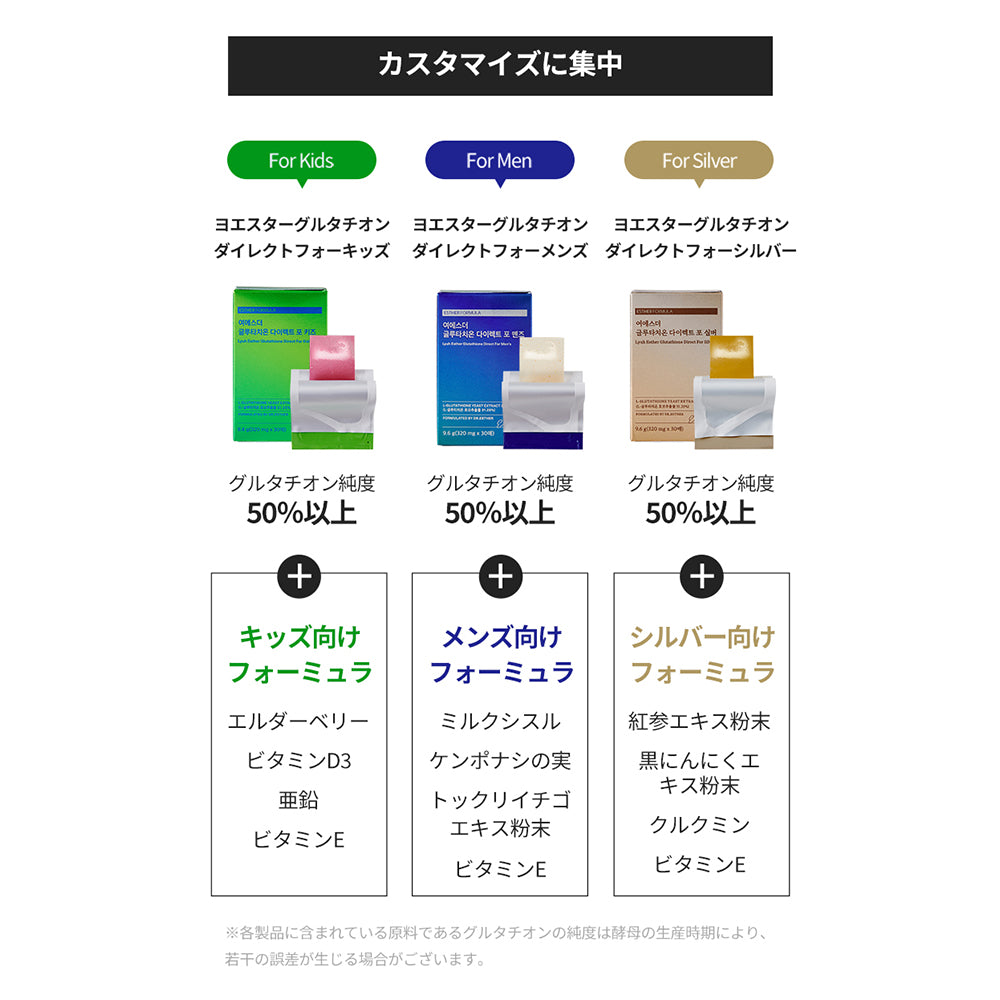 ヨエスターGLTダイレクトフォーメンズ – ESTHER FORMULA JP