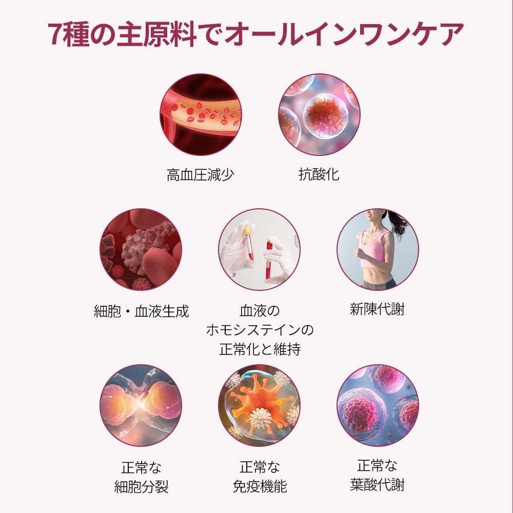 ドクターエスターCOQ10プラス