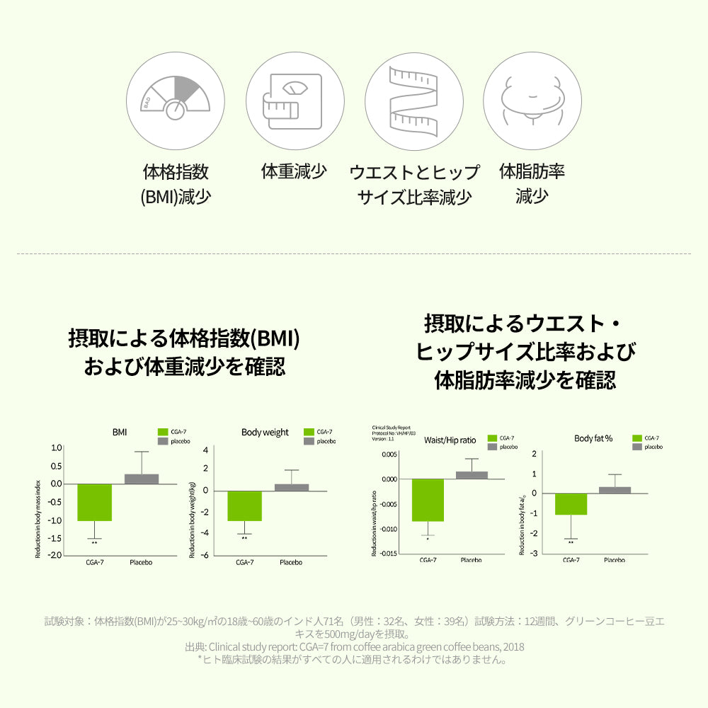 ヨエスター発泡ダイエット錠シャインマスカット味 – ESTHER FORMULA JP