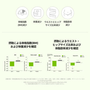 ヨエスター発泡ダイエット錠シャインマスカット味
