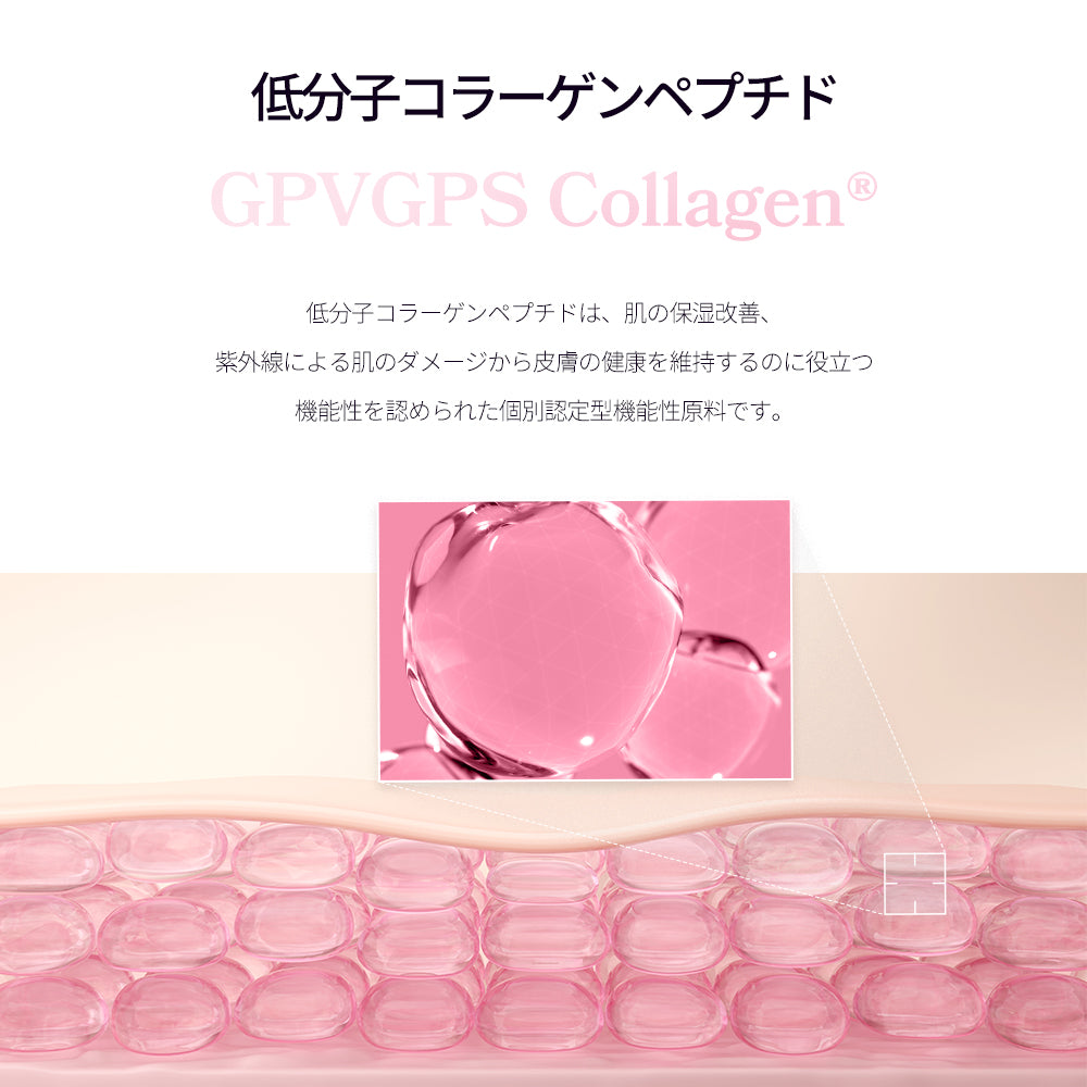 ヨエスター魚鱗コラーゲンビオチンレチノールAプラスアップ