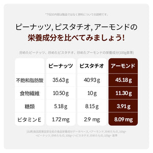 ヨエスターアーモンドスプレッド100%
