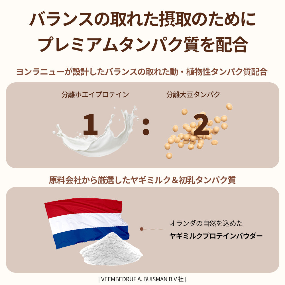 ヨンラニュープロテインフィットシェイク[7包入り]