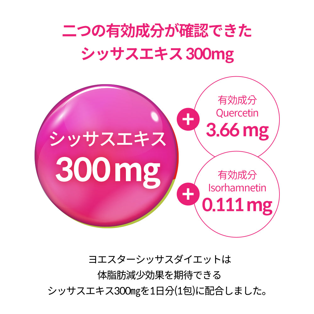 ヨエスターシッサスダイエット