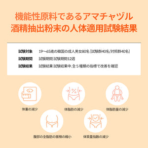 ヨンラニューサイクルカットソリューシ