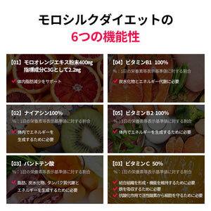 ヨエスターモロシルダイエット
