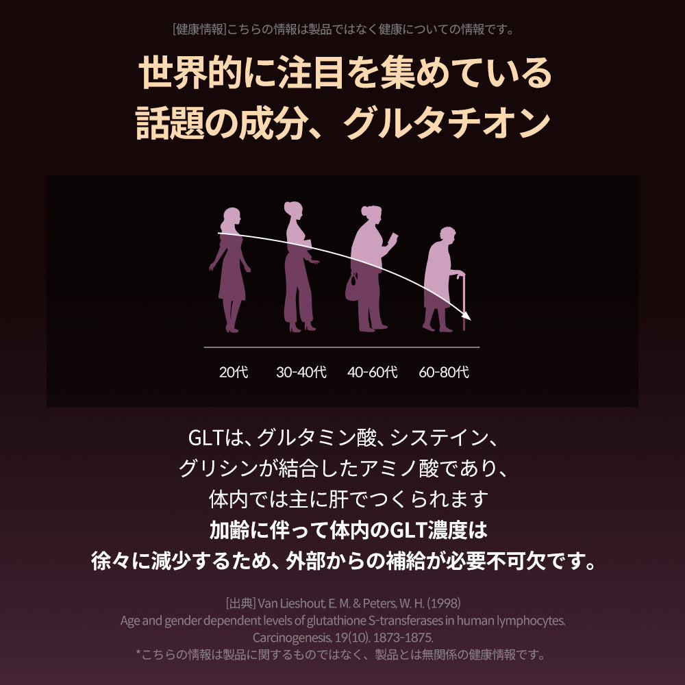ヨエスターリポソーム グルタチオンダイレクト 12X アルファネットワーク(30枚)