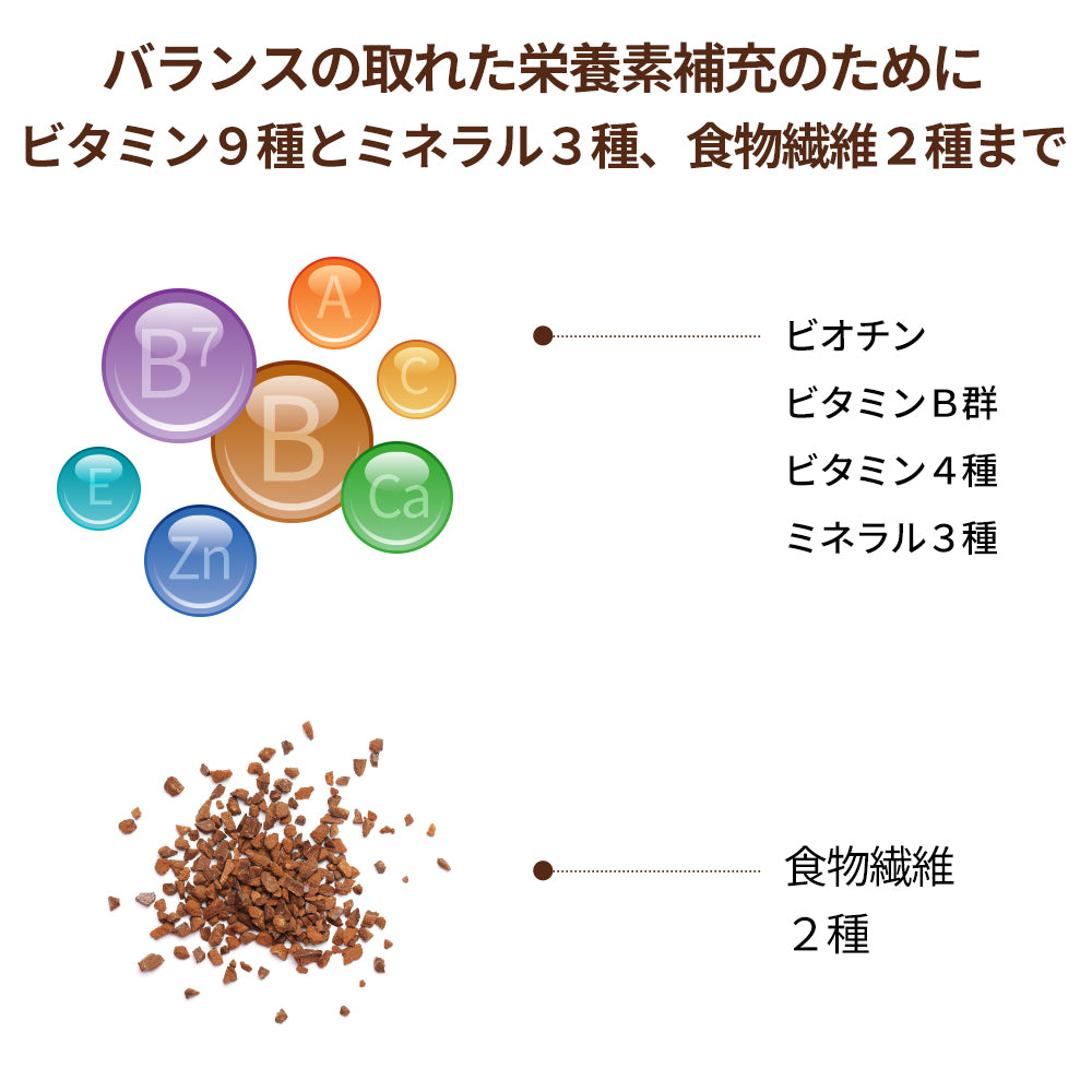 ヨンラニュープロテインフィットシェイク[7包入り]