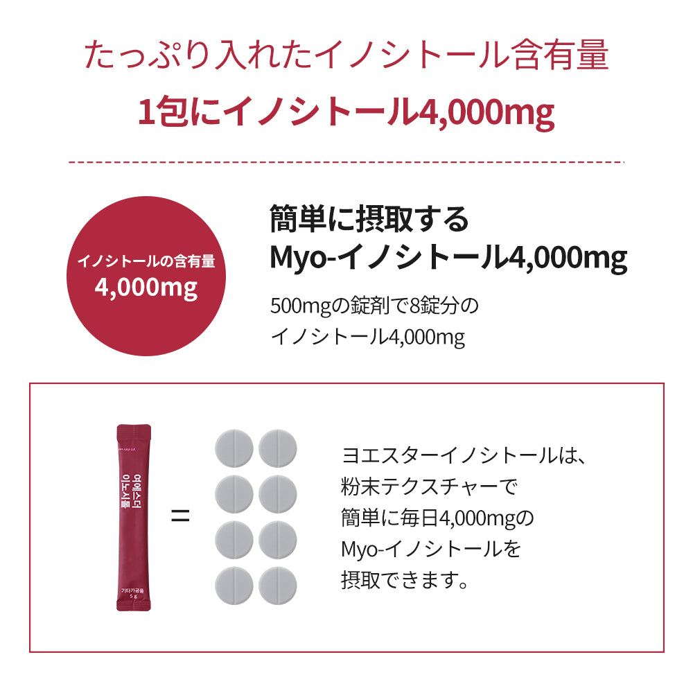 ヨエスターイノシトール