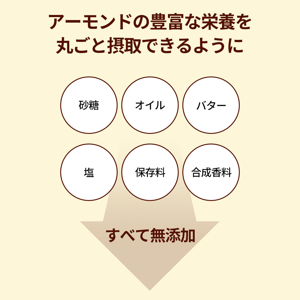 ヨエスターアーモンドスプレッド100%
