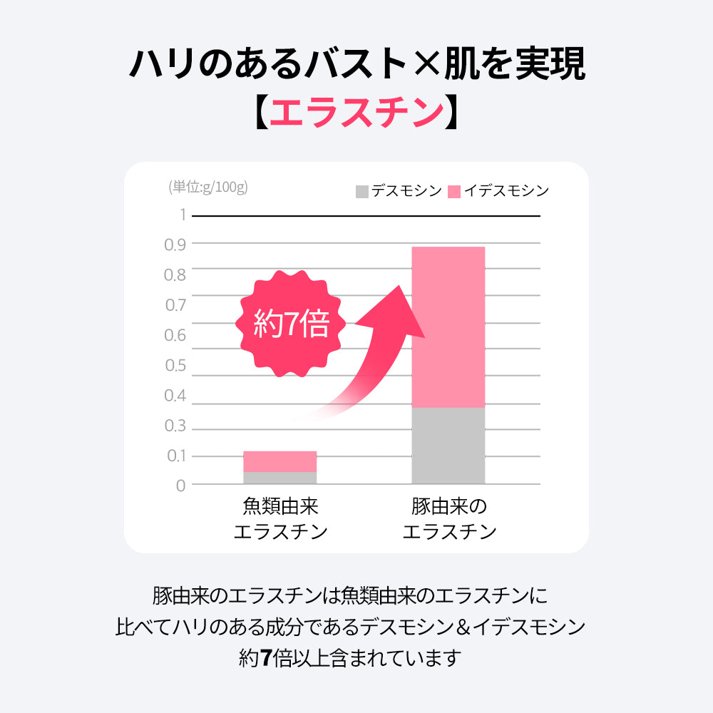 ヨエスター エラスチンS – ESTHER FORMULA JP ヨエスター エラスチンS – ESTHER FORMULA JP