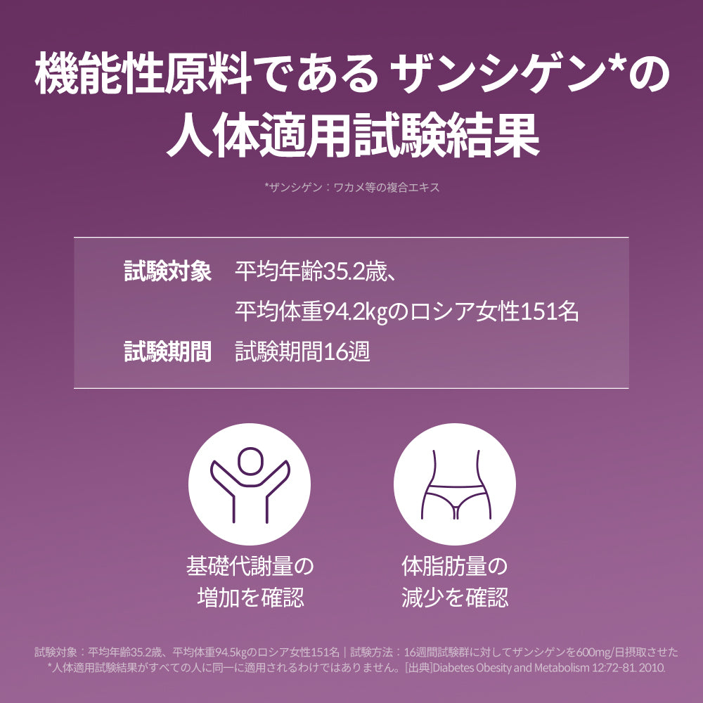 ヨンラニューナイトカットソリューション