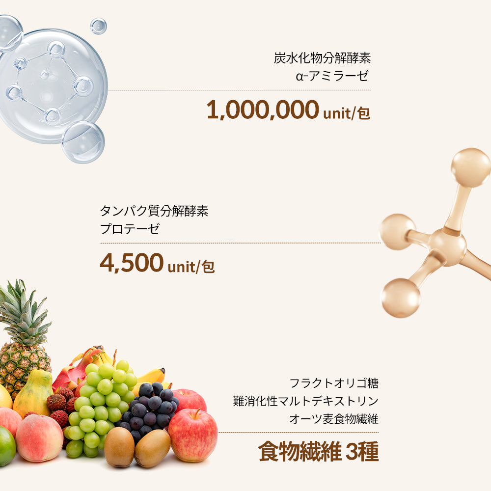 ヨエスター発芽カムート配合の発酵酵素