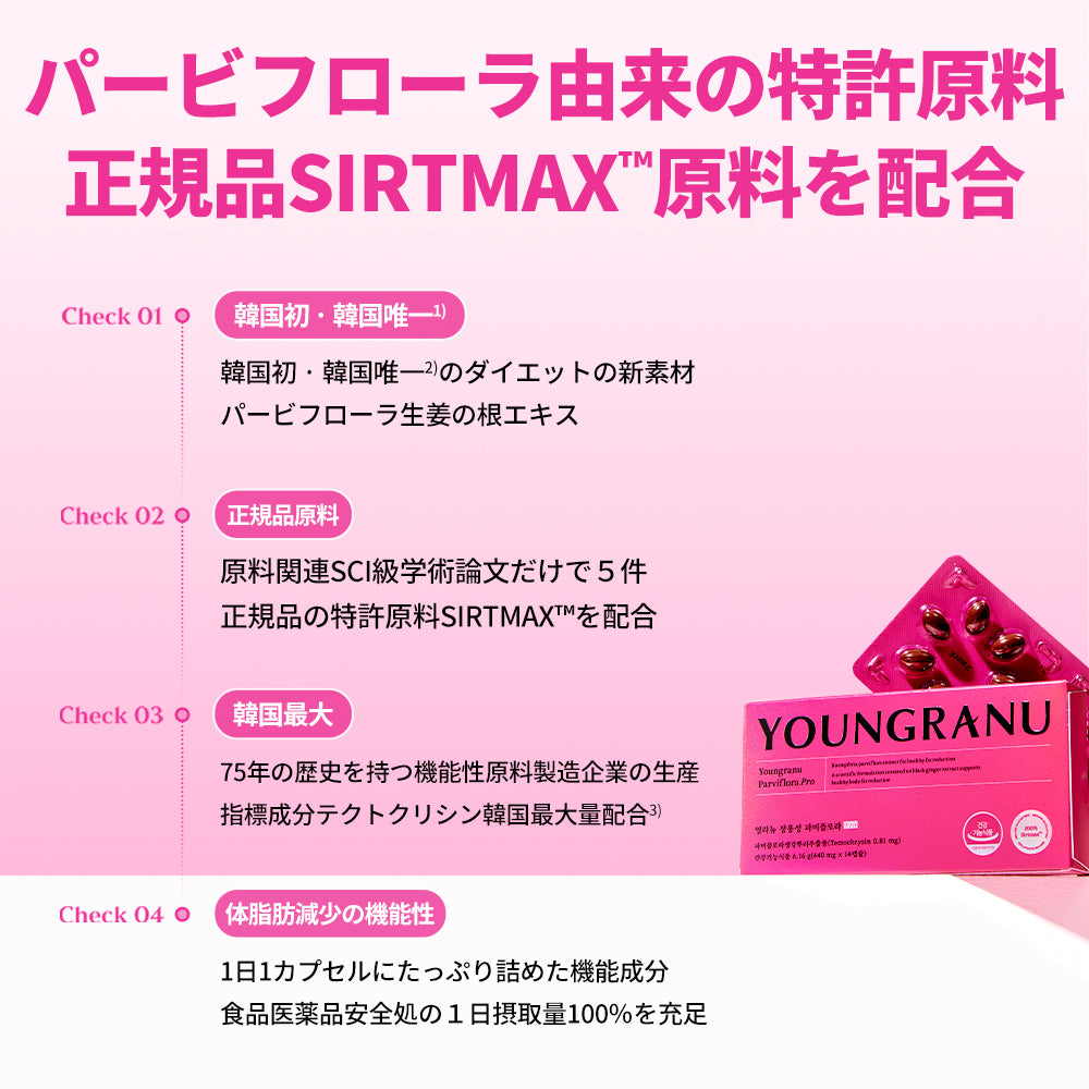ヨンラニュー腸溶性パービフローPRO