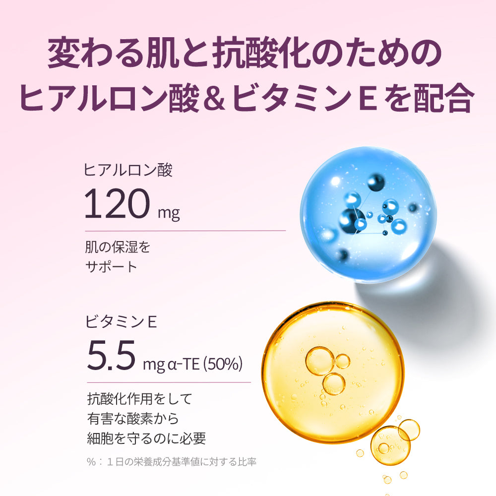 ヨンラニューナイトカットソリューション