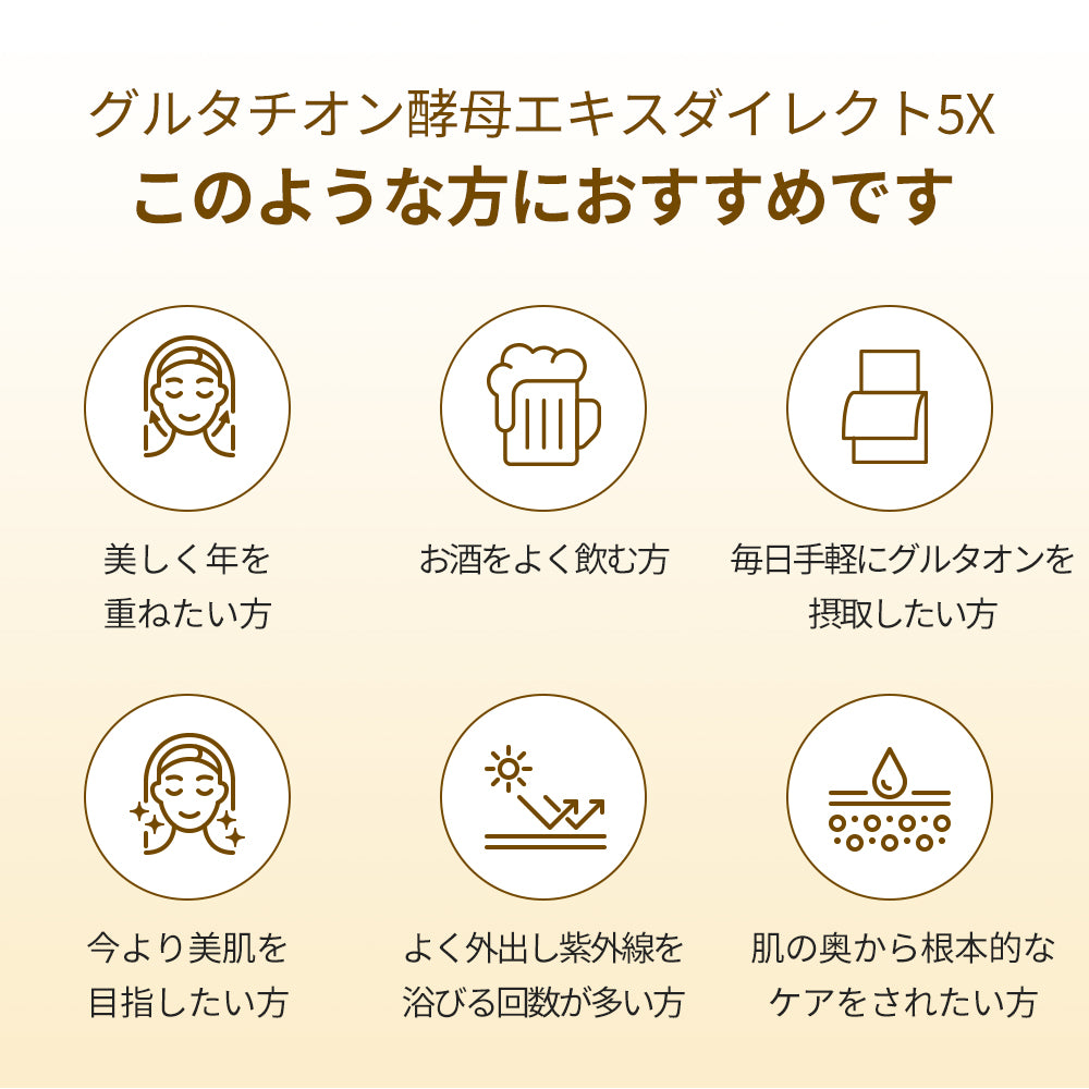 ヨエスターGLTダイレクト5X