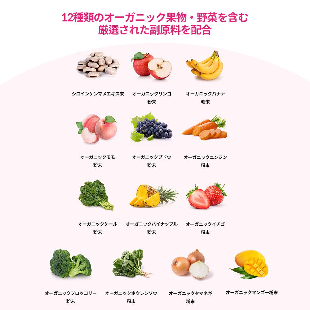 ヨエスターシッサスダイエット