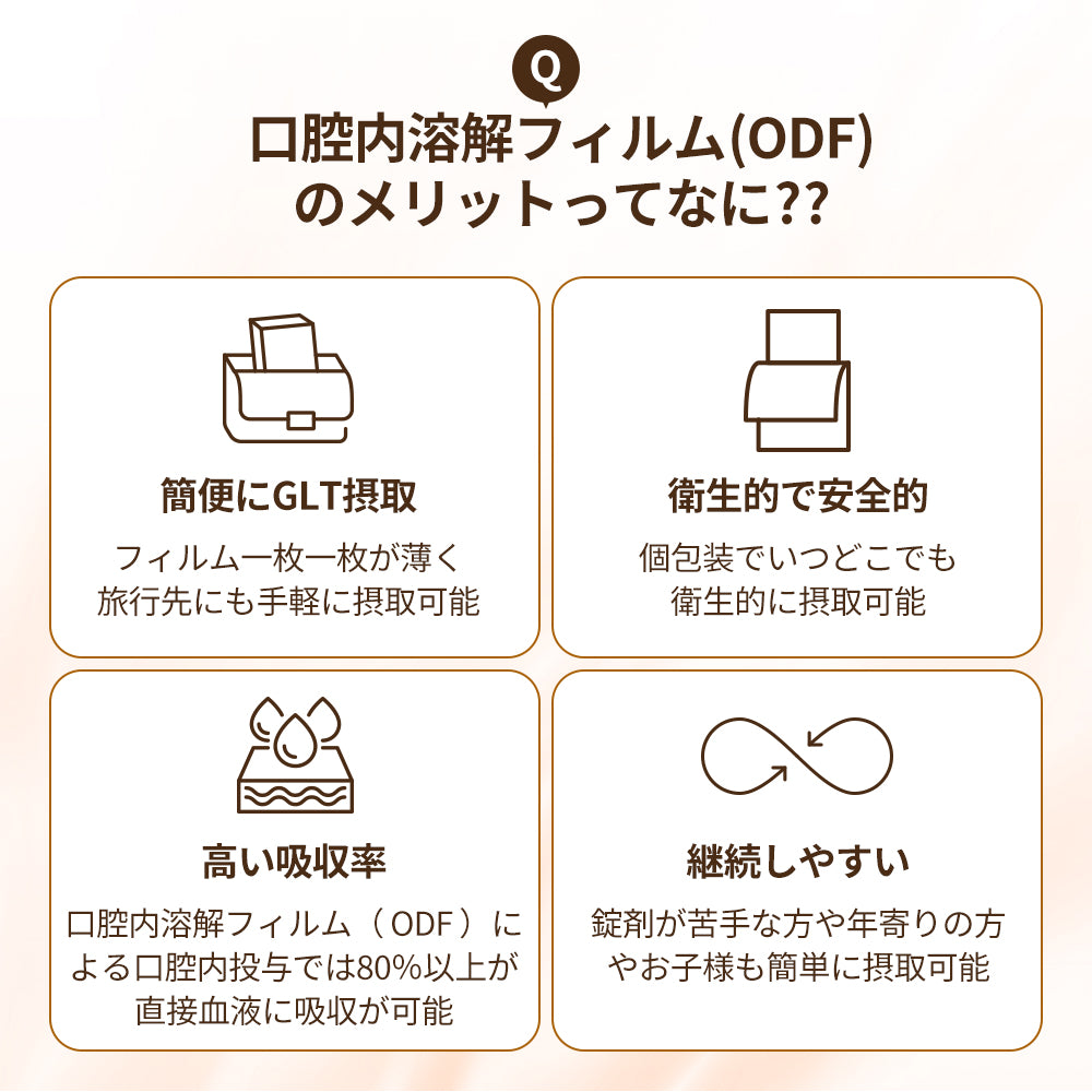 ヨエスターGLTダイレクトフォーシルバー
