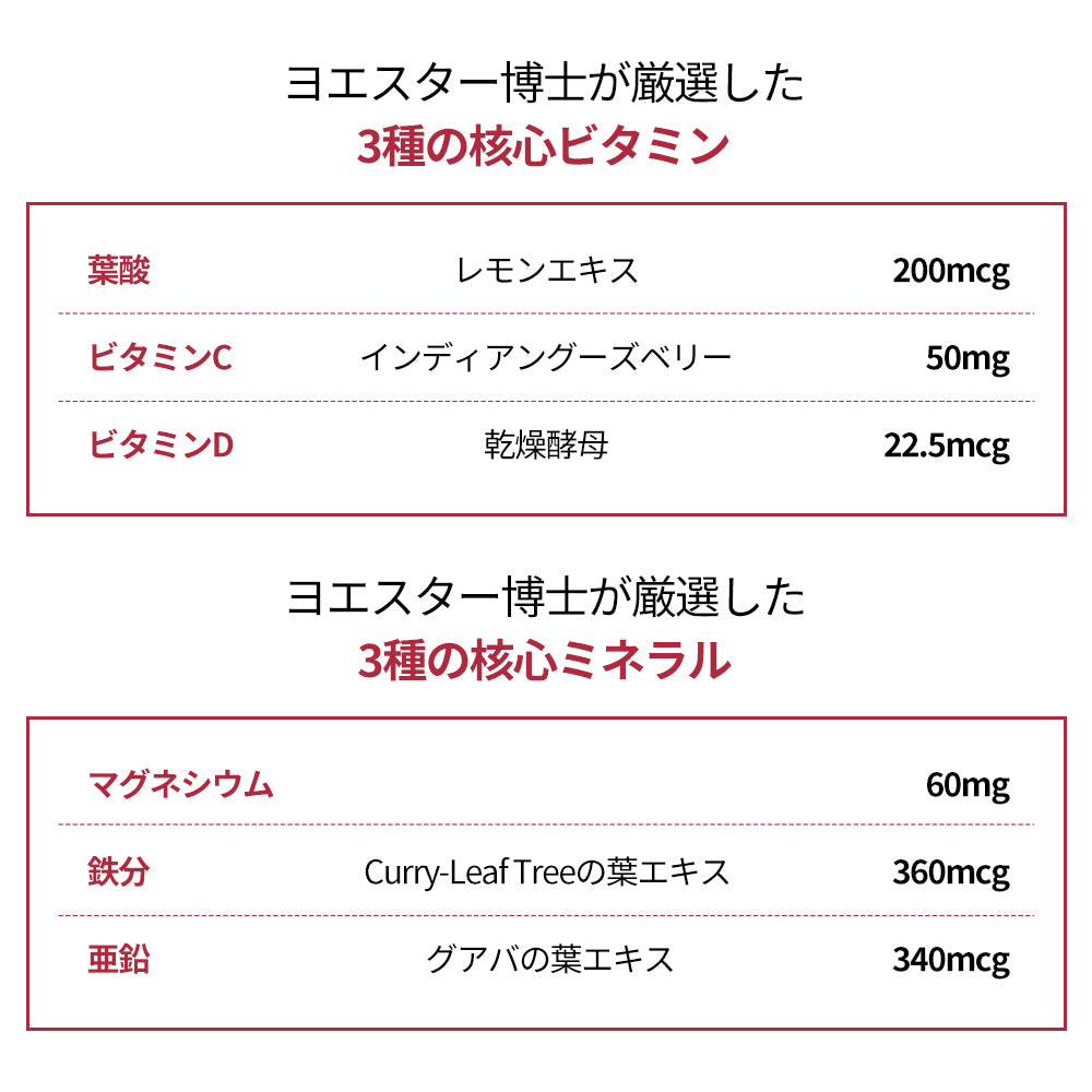 ヨエスターイノシトール