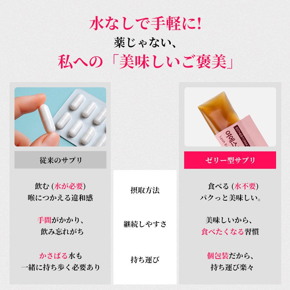【新発売！コラーゲンゼリー】ヨエスターツバメの巣入りコラーゲンブスター(20g*14包)