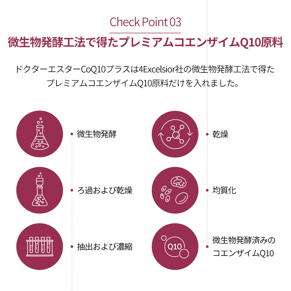 ドクターエスターCOQ10プラス