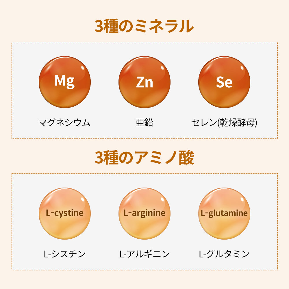 ヨエスタービール酵母ビオチンウルトラケア