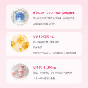 ヨエスター魚鱗コラーゲンビオチンレチノールAプラスアップ