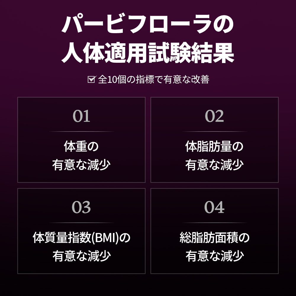 ヨンラニュー腸溶性パービフローPRO