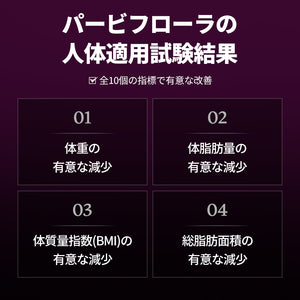 ヨンラニュー腸溶性パービフローPRO