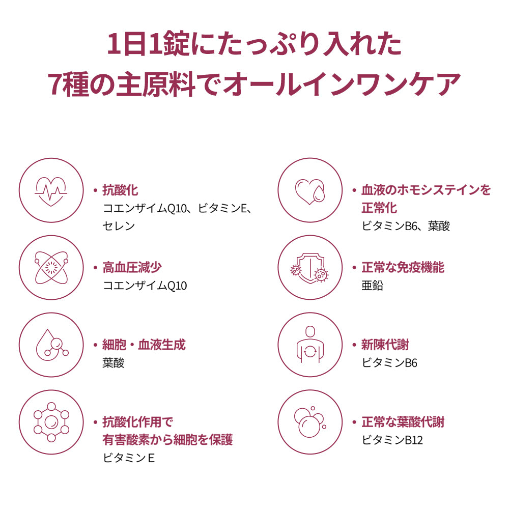 ドクターエスターCOQ10プラス