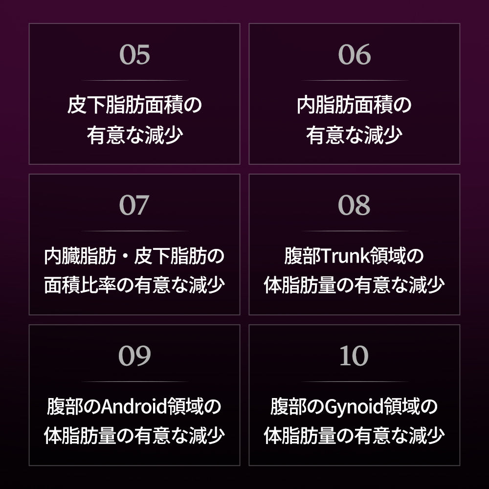 ヨンラニュー腸溶性パービフローPRO