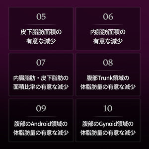 ヨンラニュー腸溶性パービフローPRO