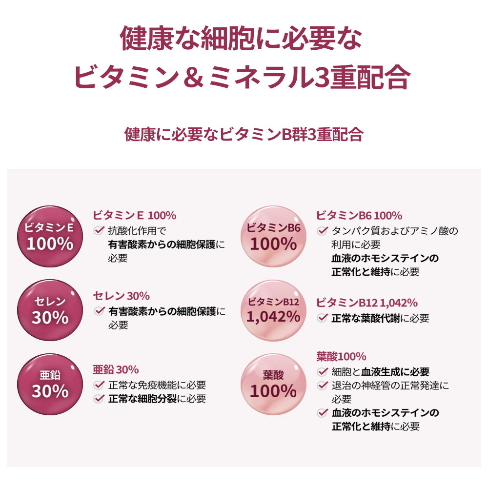 ドクターエスターCOQ10プラス
