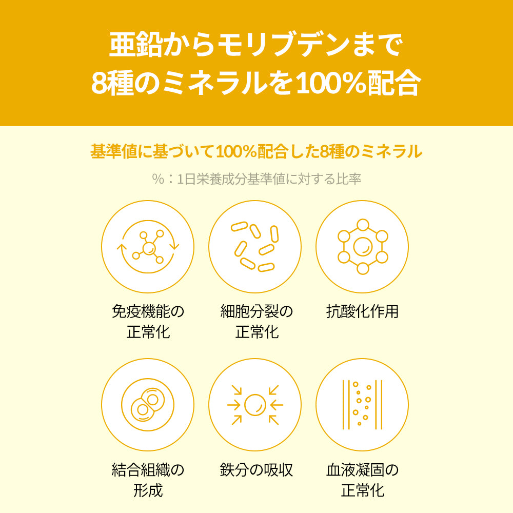 ヨエスターオールインワンビタミンショット