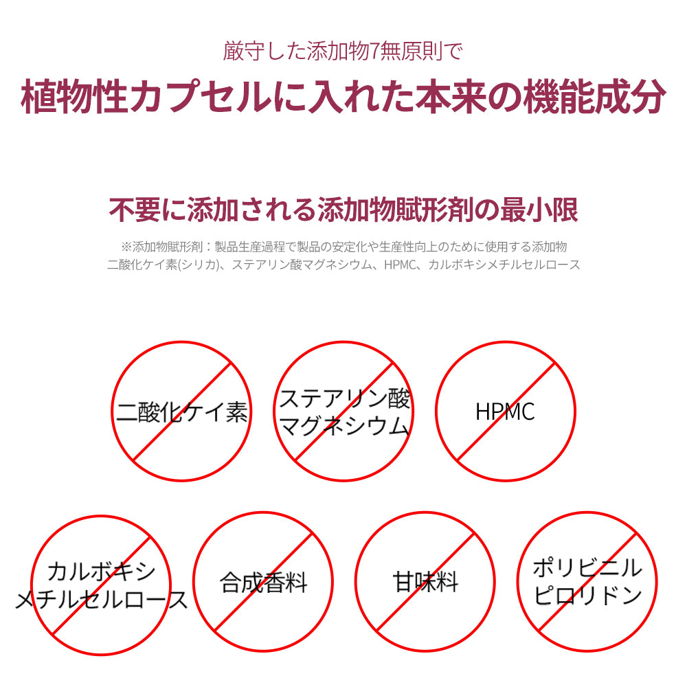 ドクターエスターCOQ10プラス