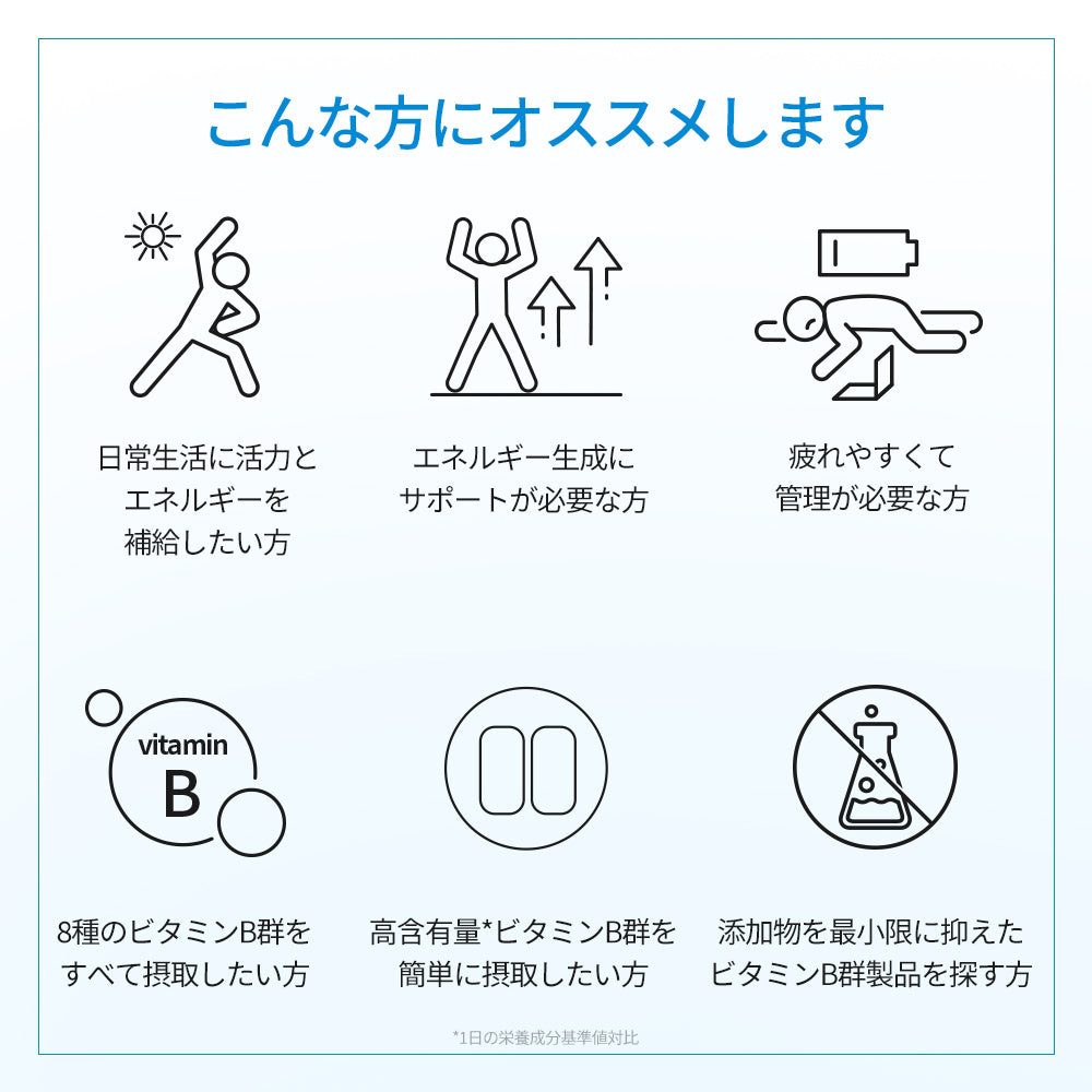 ヨエスタービタミンBコンプレックス